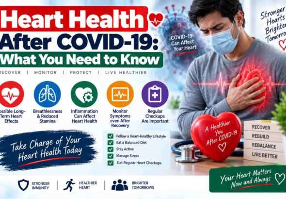 Heart Health After COVID-19